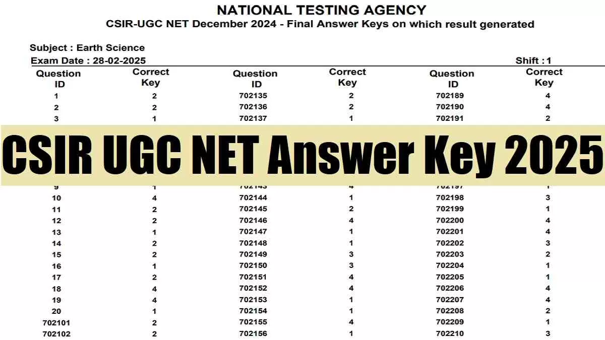 Get all details about CSIR UGC NET Answer Key 2025 