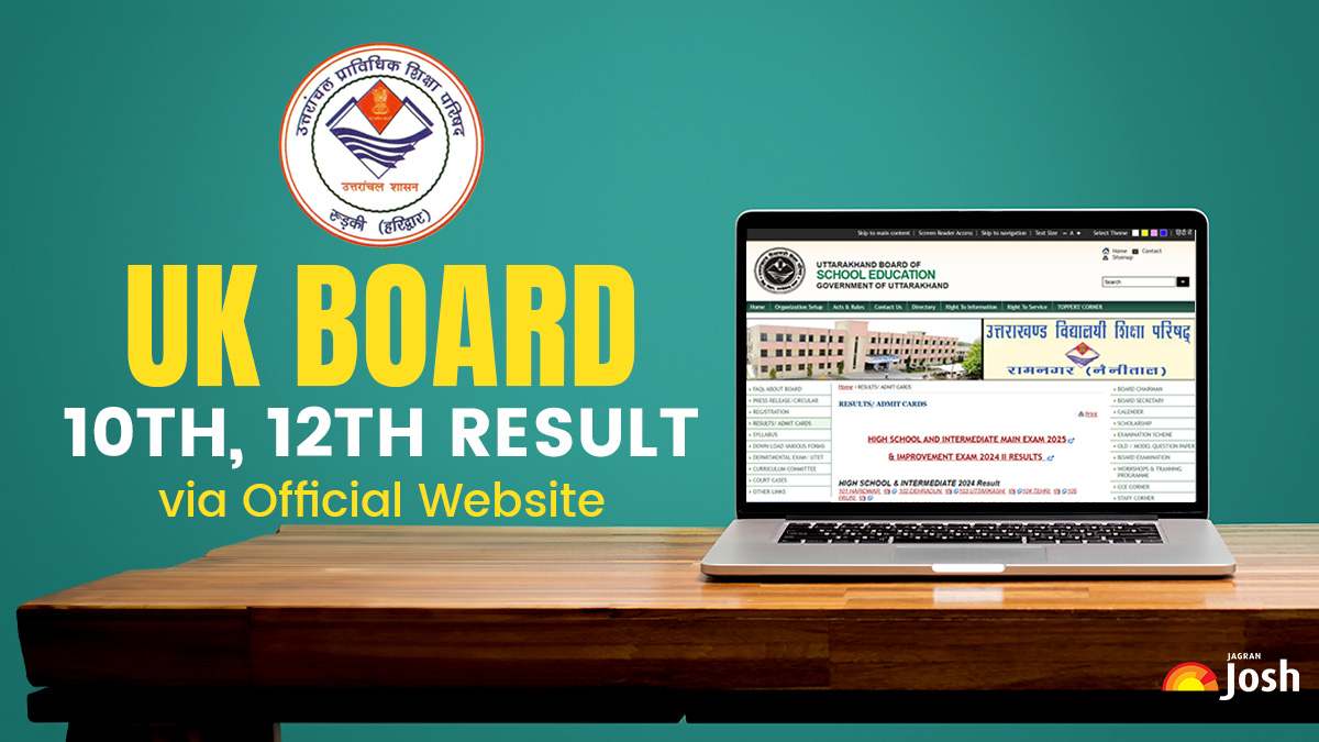 GATE Result 2025 OUT Check Scorecard at gate2025.iitr.ac.in; Subject
