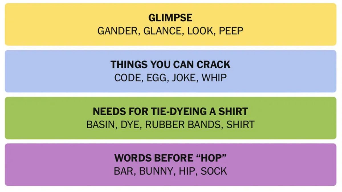 NYT Connections Hints April 20