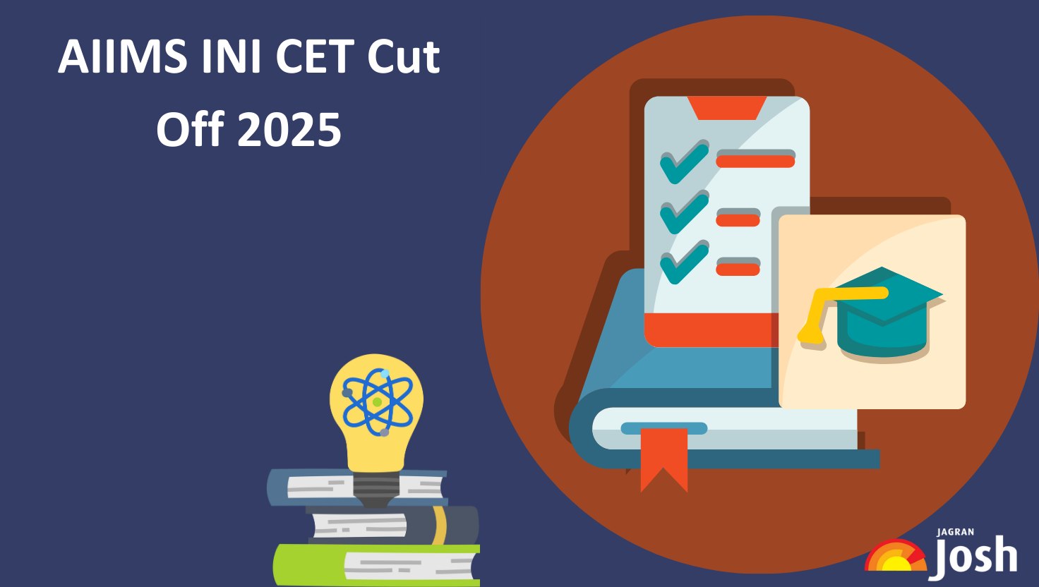 INI CET Cut Off 2025: Check Previous Year Category Wise Cutoff Marks 