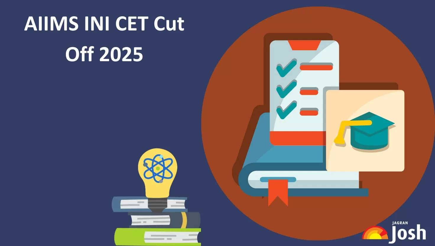 AIIMS INI CET Cute Off 2025