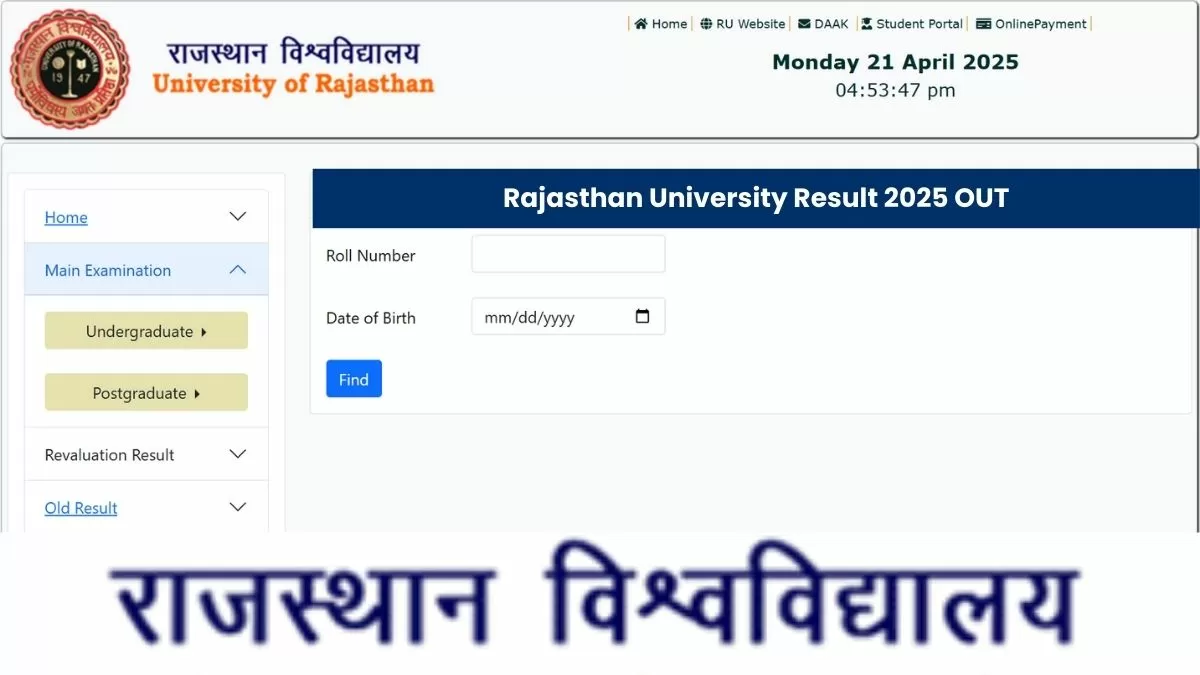 Rajasthan University Result 2025