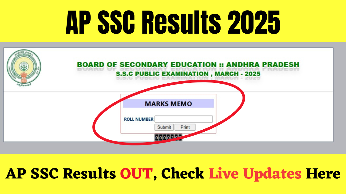 AP SSC Results 2025 Live Updates here.