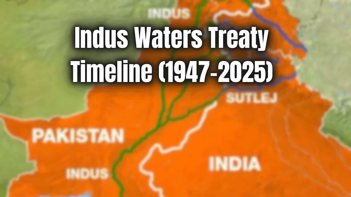 Indus Waters Treaty Timeline (1947-2025)