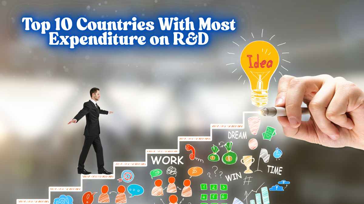 Top 10 Countries With Most Expenditure on R&D