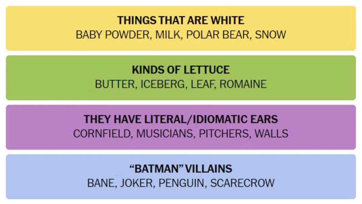 NYT Connections Hints April 24 Answer