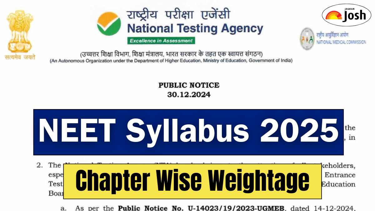 NEET Chapter Wise Weightage 2025: Download Subject-Wise PDF By NTA