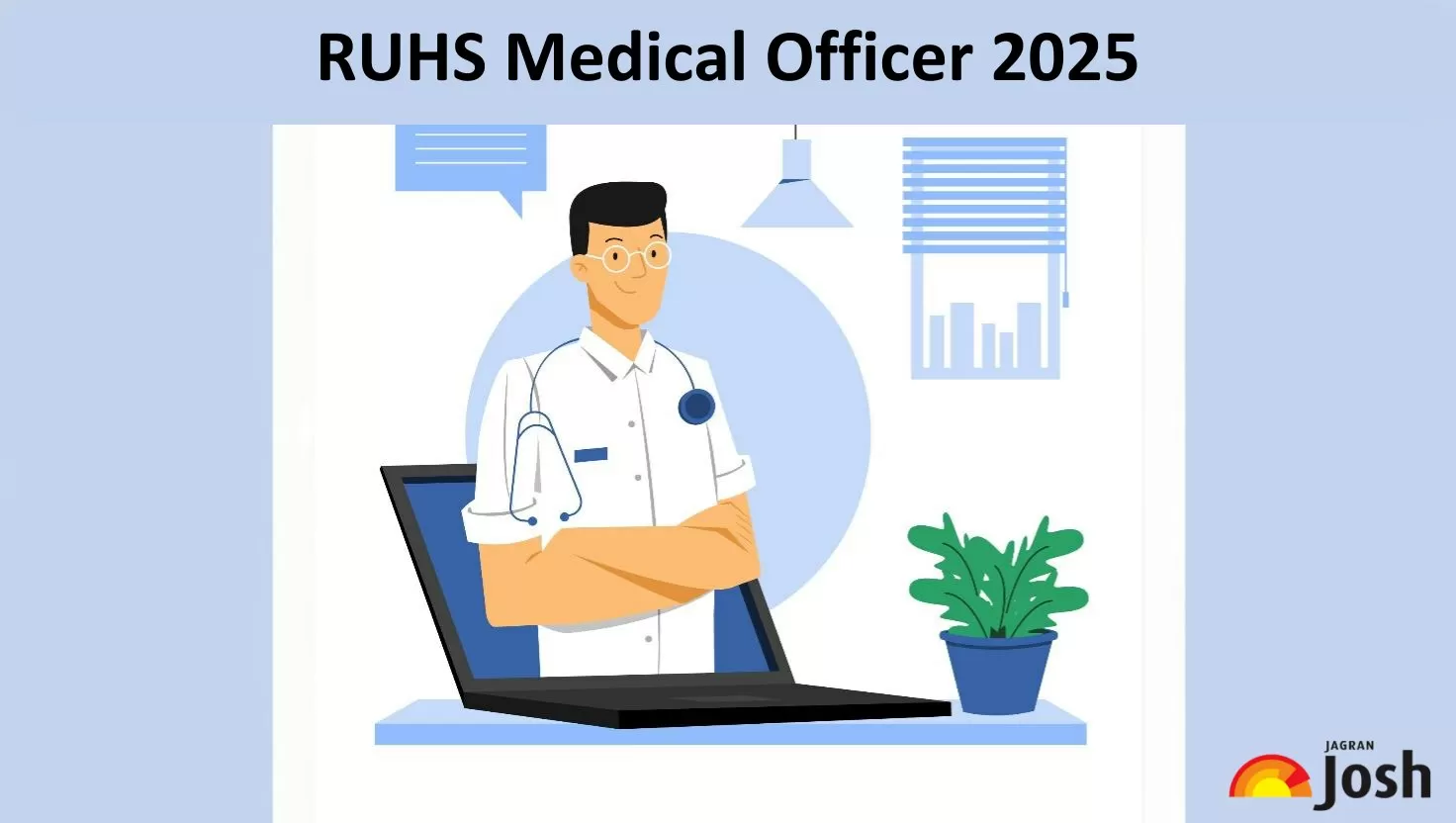 RUHS Medical Officer 2025