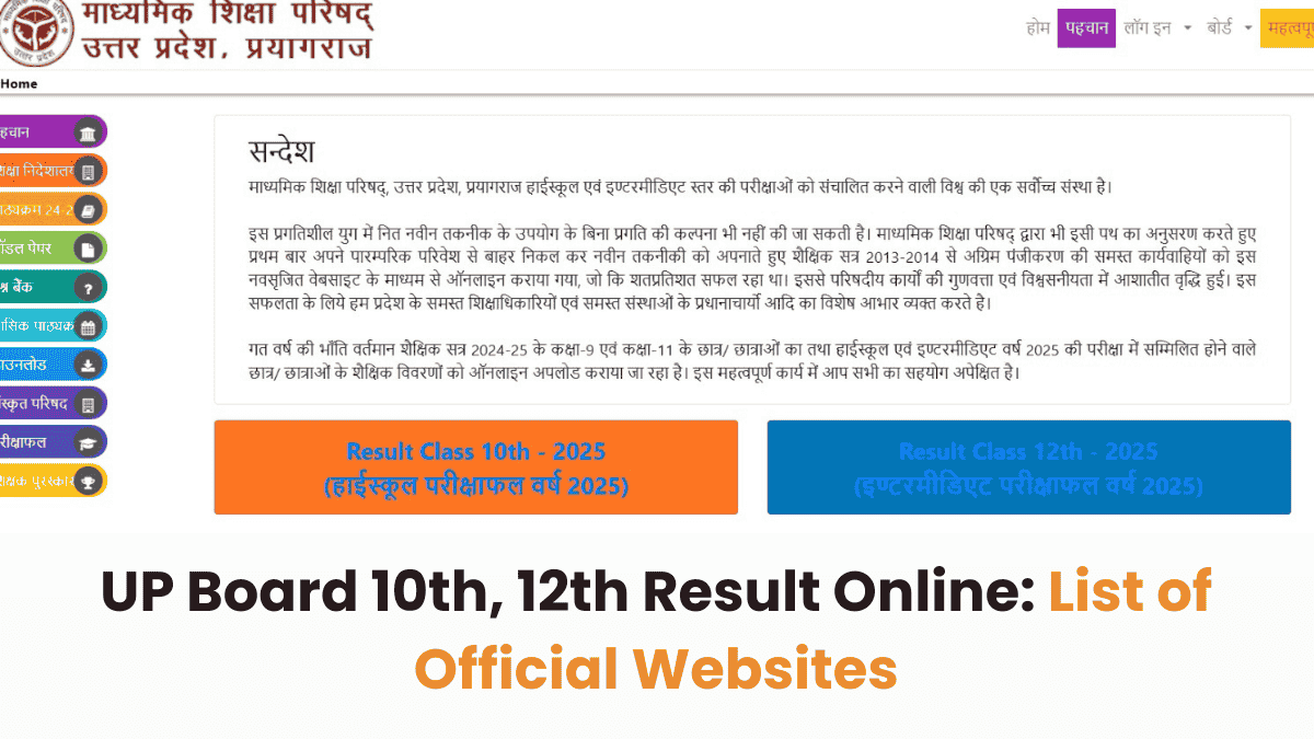 UPMSP Board Result 2025 Official Websites to Check
