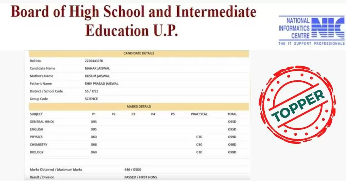 UP Board Result 2025: देखें टॉपर्स महक जायसवाल और यश प्रताप सिंह की मार्कशीट और सब्जेक्ट वाइज अंक