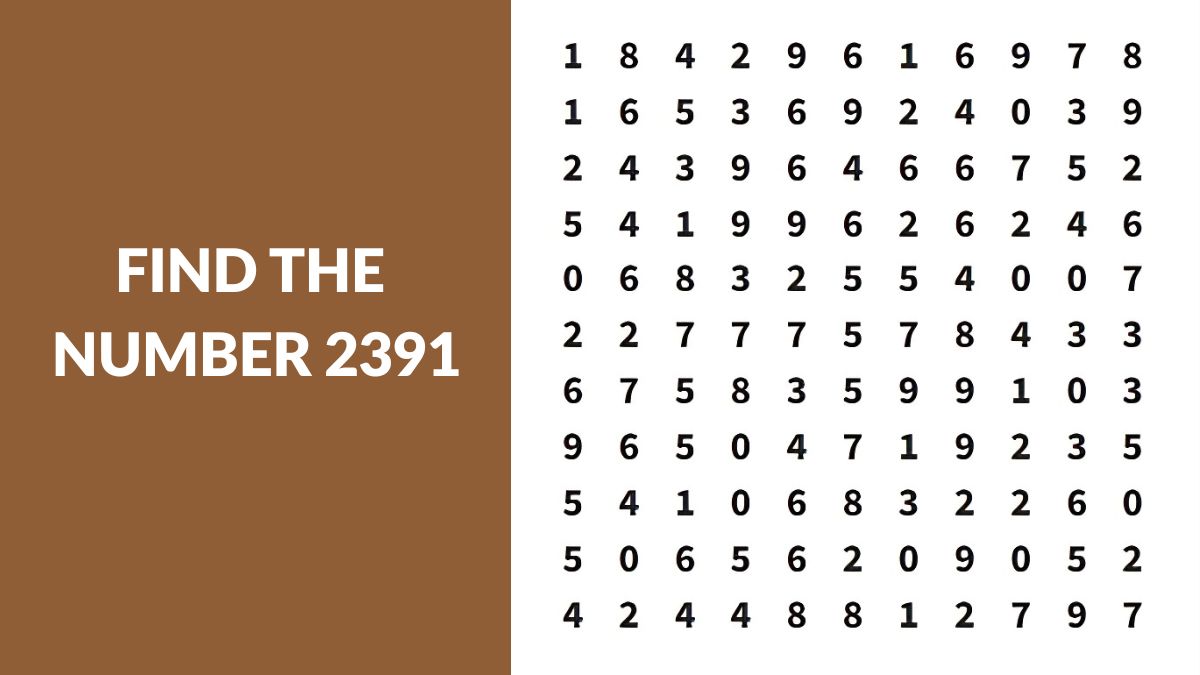 Only 2% of highly observant people can spot the number 2391 in 11 seconds! 