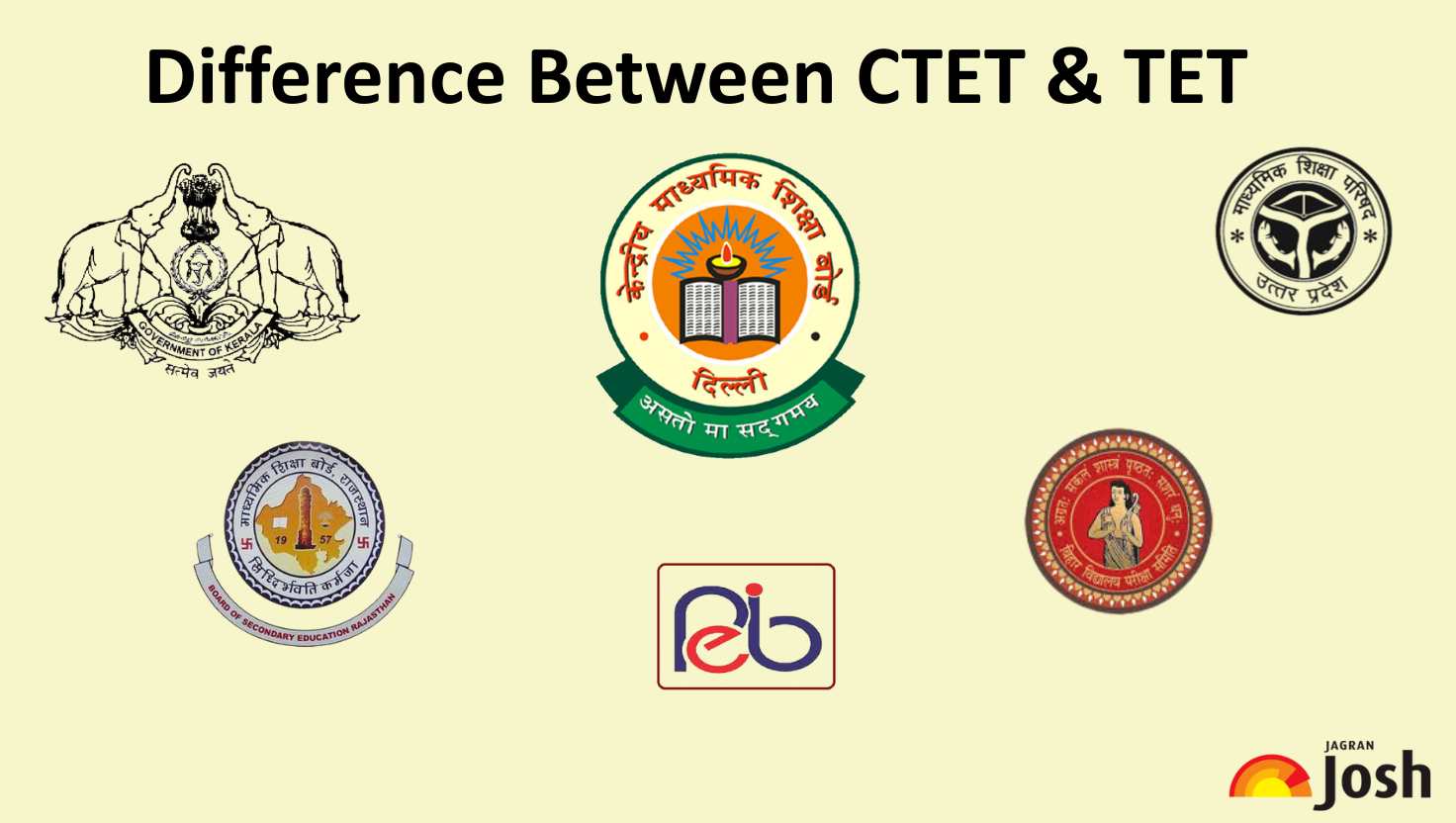 Difference Between CTET and TET: Eligibility, Career Scope and More