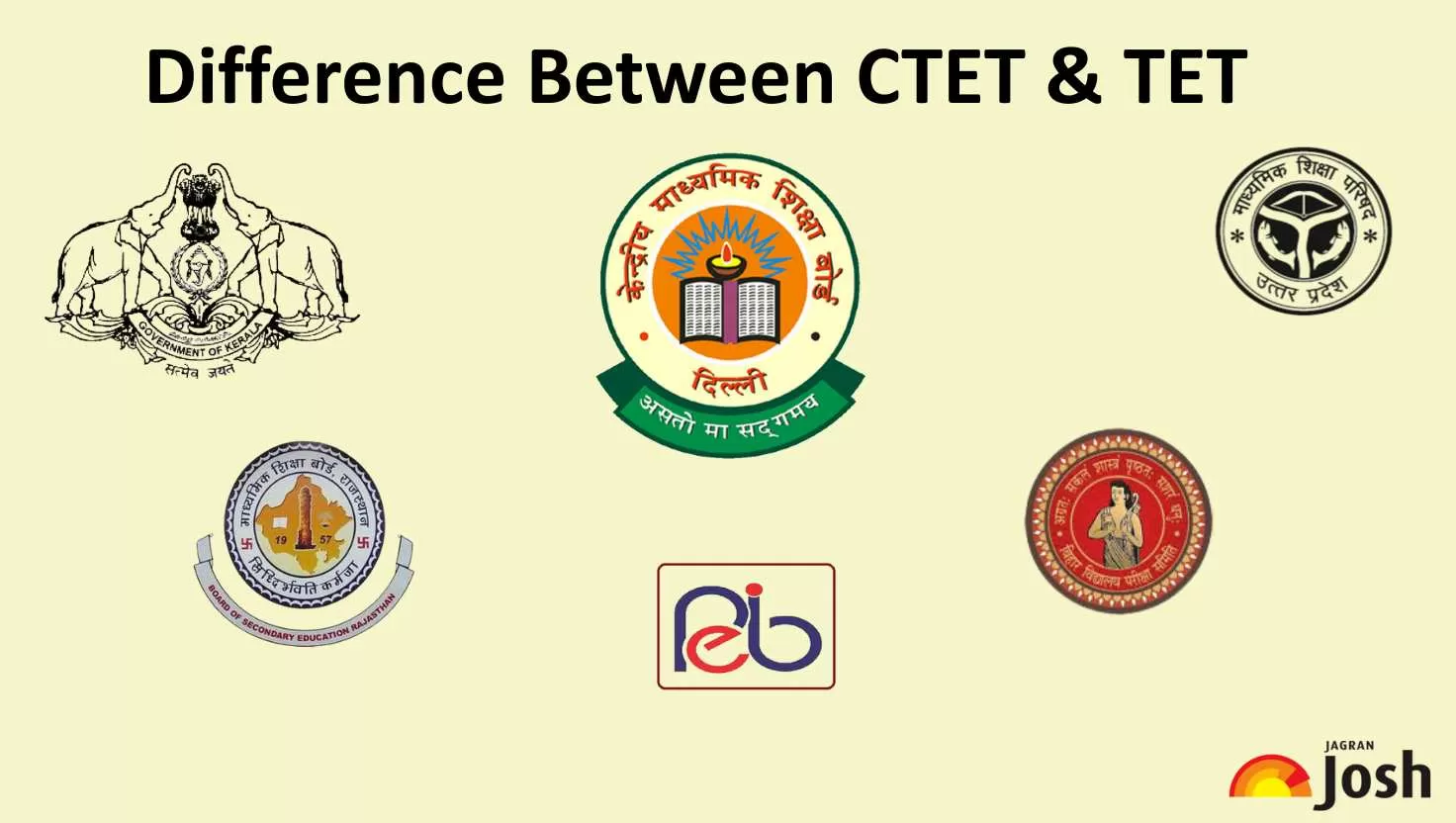 Difference Between CTET and TET