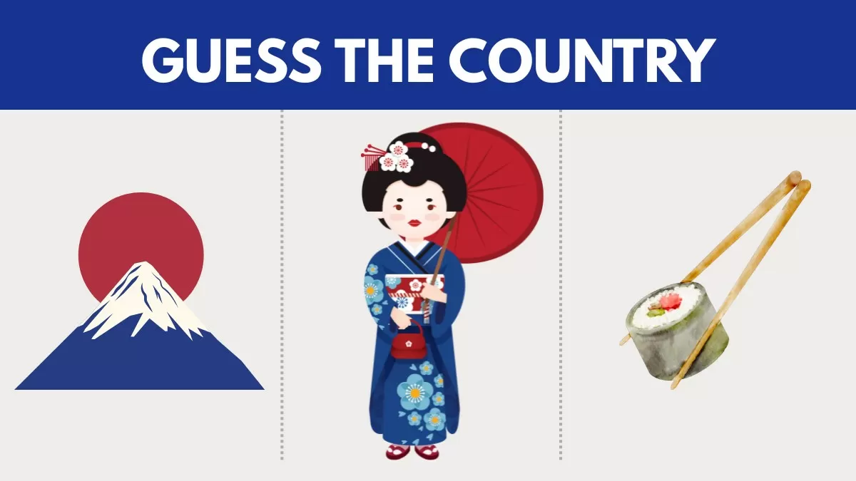 Guess the Country 