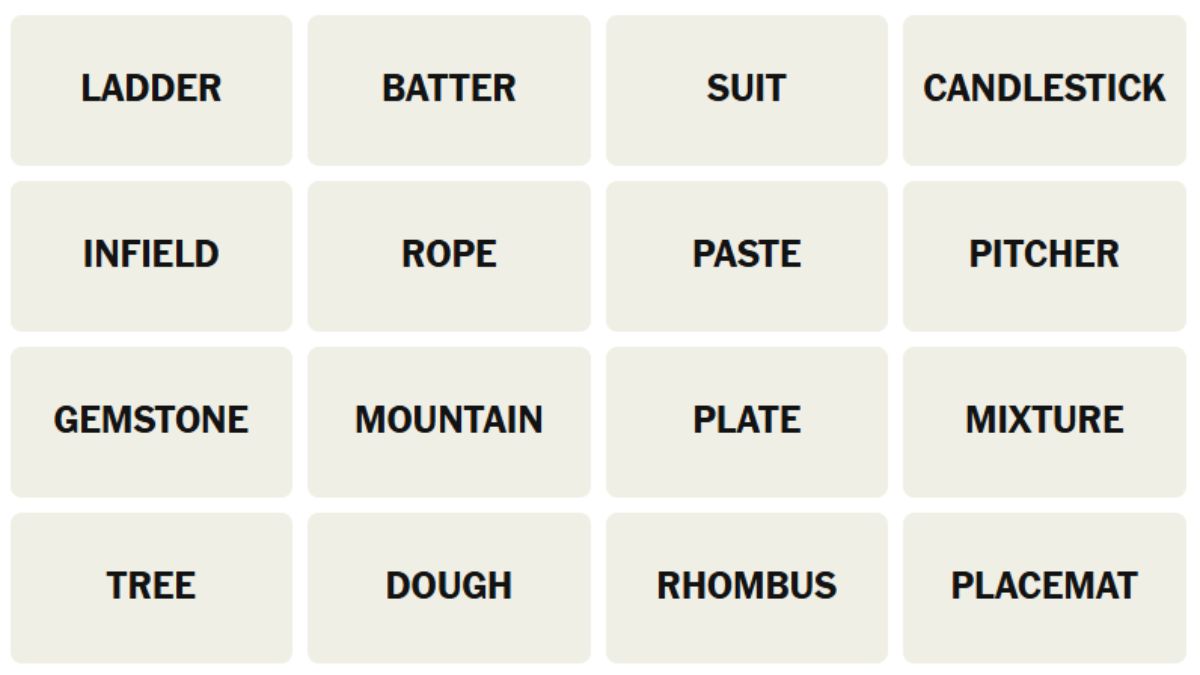 NYT Connections Hints April 29