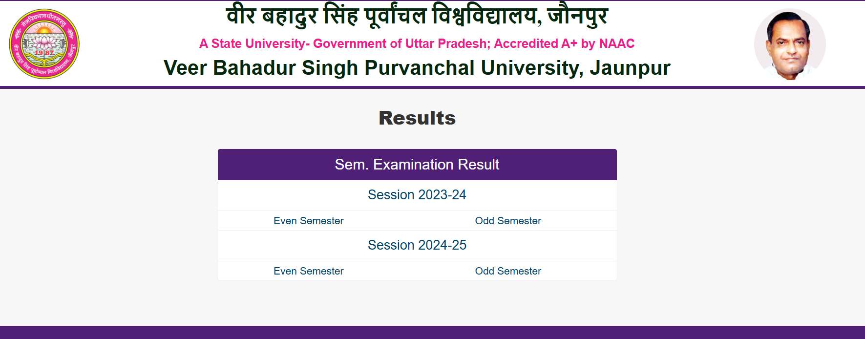 VBSPU Result 2025 OUT: वीर बहादुर सिंह पूर्वांचल यूनिवर्सिटी रिजल्ट जारी, देखें UG, PG मार्कशीट PDF