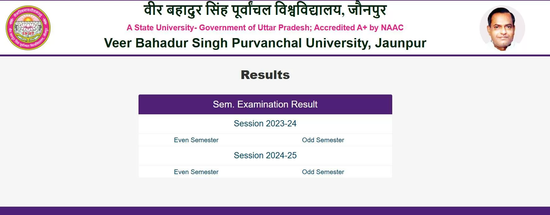 वीर बहादुर सिंह पूर्वांचल विश्वविद्यालय, जौनपुर रिजल्ट 2025 