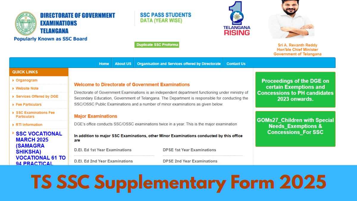 TS SSC Supplementary Form 2025