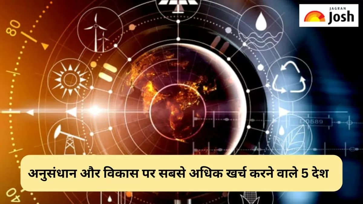 अनुसंधान पर खर्च करने वाले देश 