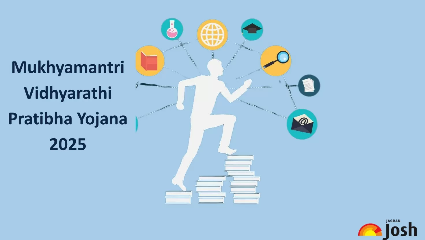 "Mukhyamantri Vidhyarathi Pratibha Yojana for SC/ST/OBC Students 2025"