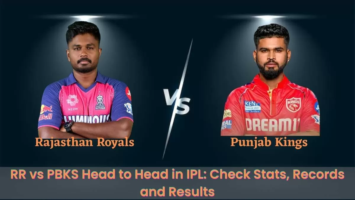 Punjab Kings Vs Rajasthan Royals Timeline  
