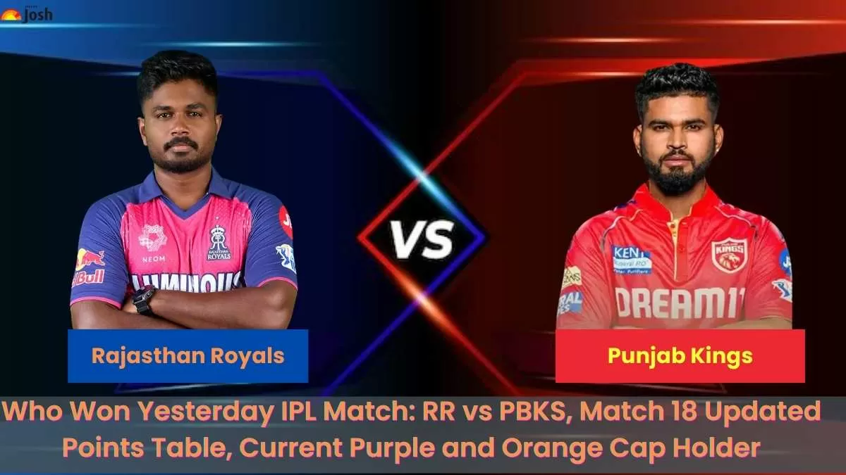 Know here Who Won Yesterday IPL Match with all details