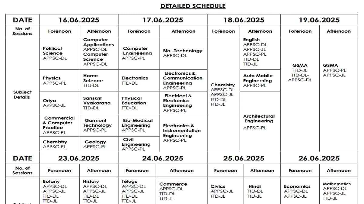 Get all details about APPSC Lecturer Exam Date 2025 here