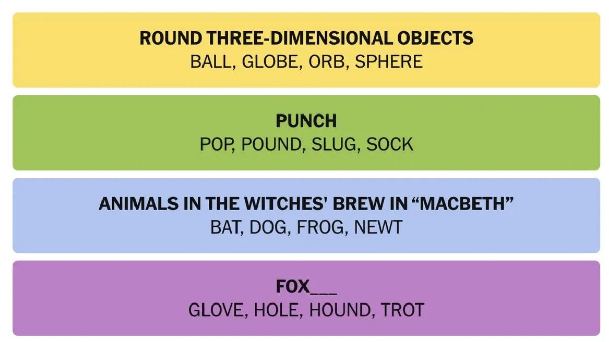 NYT Connections Hints April 9 Answer