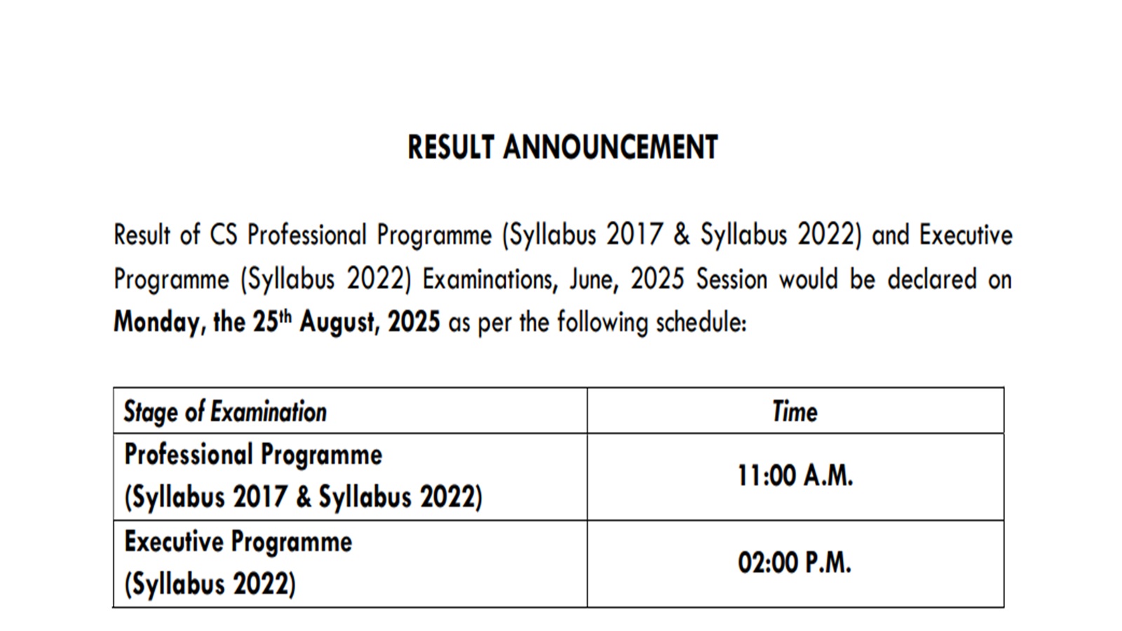 ICSI Result June 2025 Live: Download CS Professional and Executive Exam Scorecard Today at icsi.edu; Check Steps to Download Marks Here