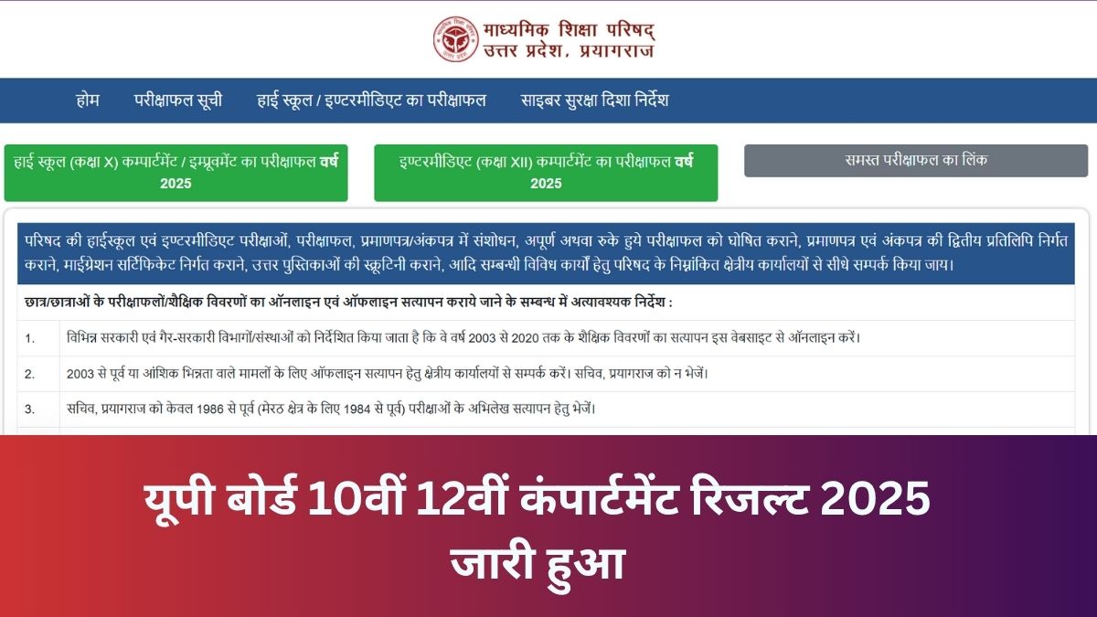 UP Board Compartment Result 2025 OUT