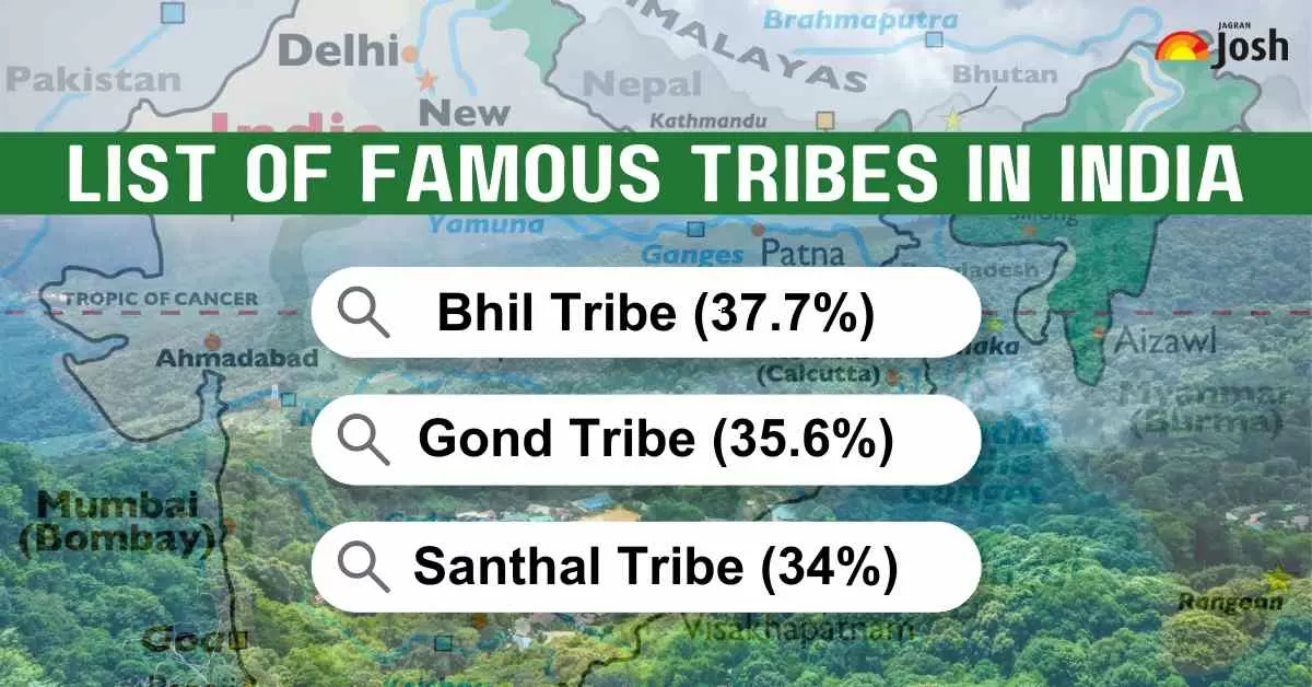 List Of Famous Tribes in India