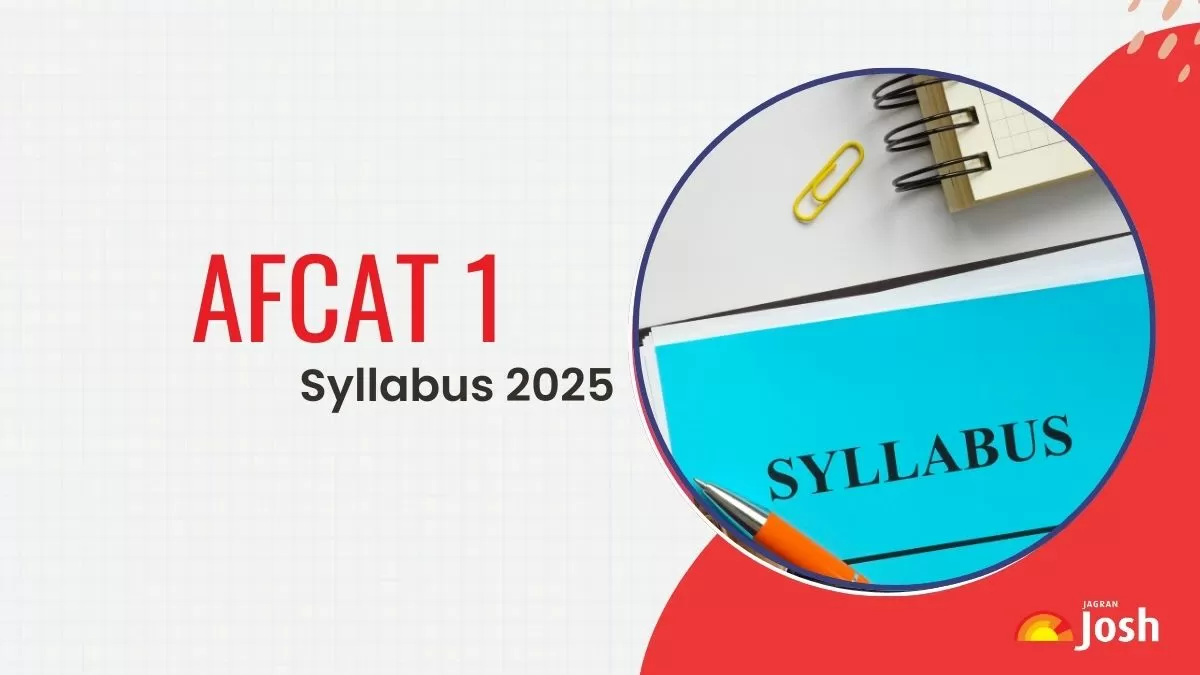 AFCAT Syllabus 2025