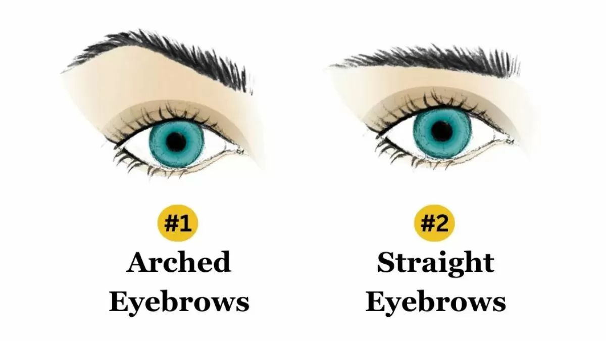 Eyebrows Personality Test