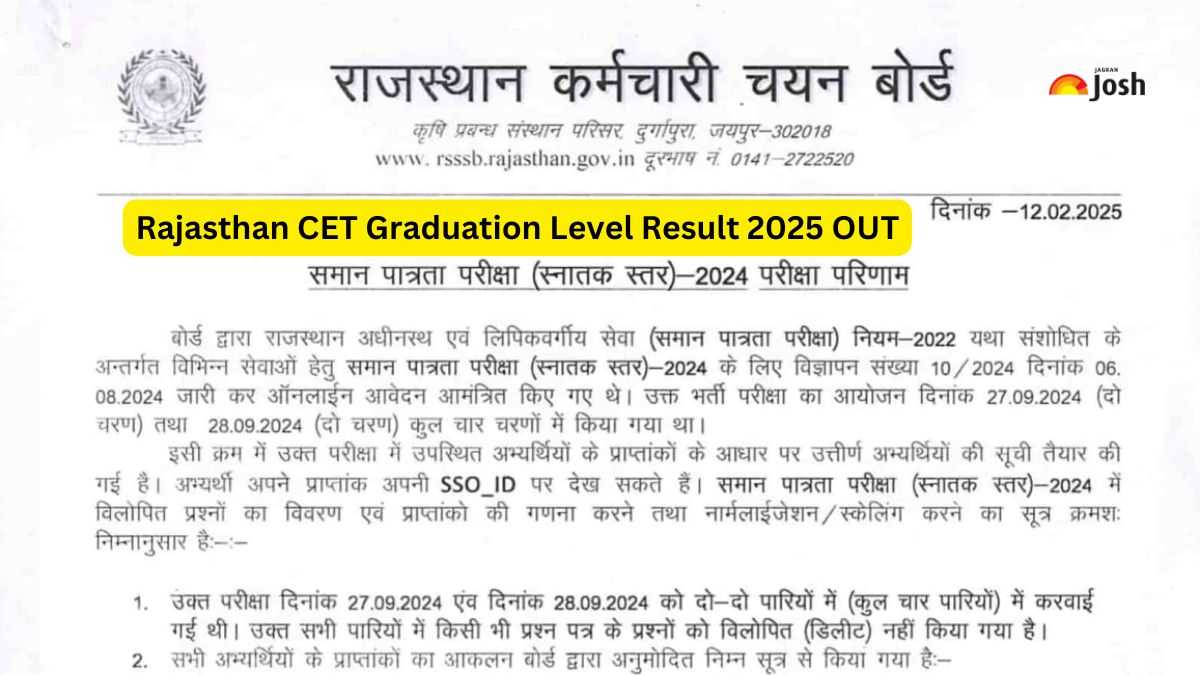 RSMSSB Rajasthan CET Graduation Level Result 2025 OUT: राजस्थान सीईटी ग्रेजुएशन लेवल का रिजल्ट जारी, ये रहा PDF लिंक