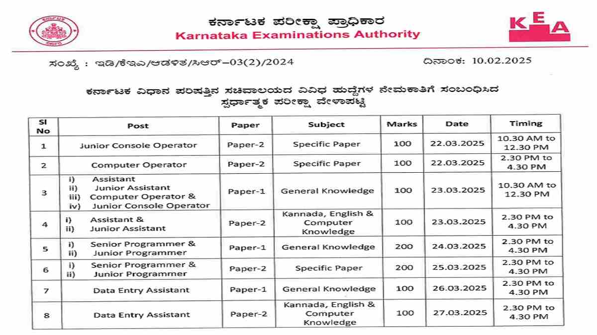 KEA Exam Schedule 2025 Out For Karnataka Legislative Council Posts: Here’s Download Link 