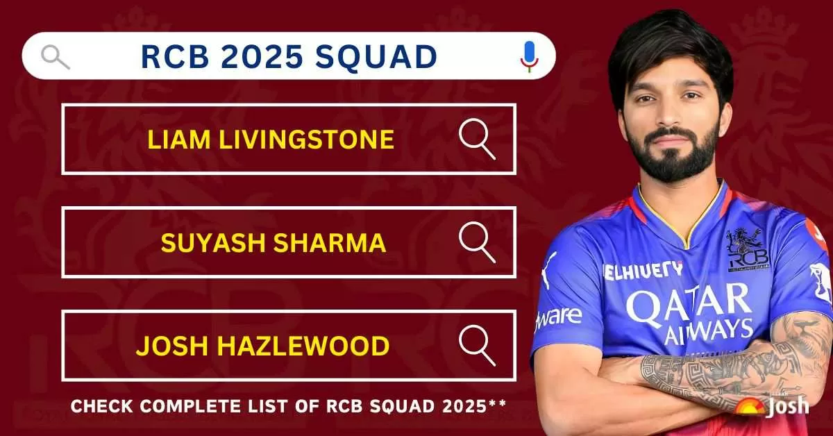 Here's the complete list of Royal Challengers Bangalore team players for TATA IPL 2025.