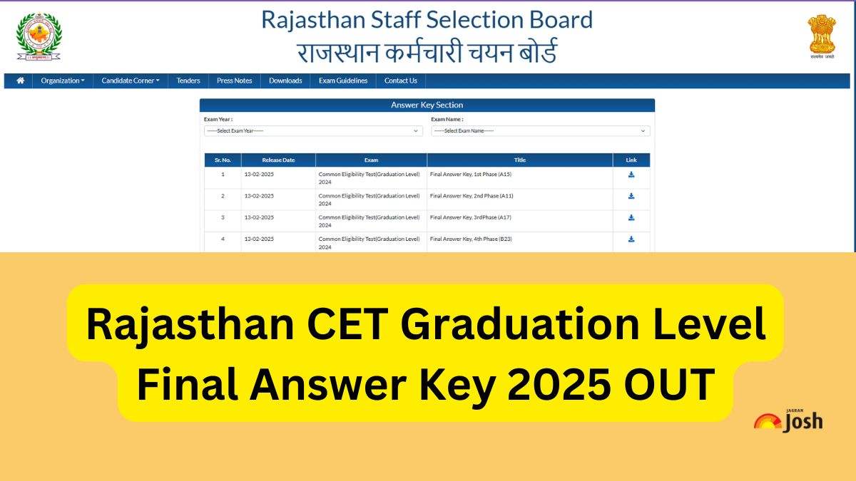 RSMSSB Rajasthan CET Graduate Level Final Answer Key 2025 OUT: इस डायरेक्ट से डाउनलोड करें PDF