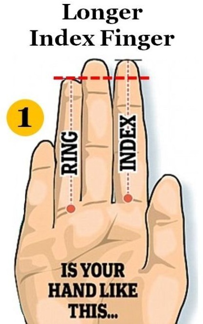 index finger longer than ring finger length personality test