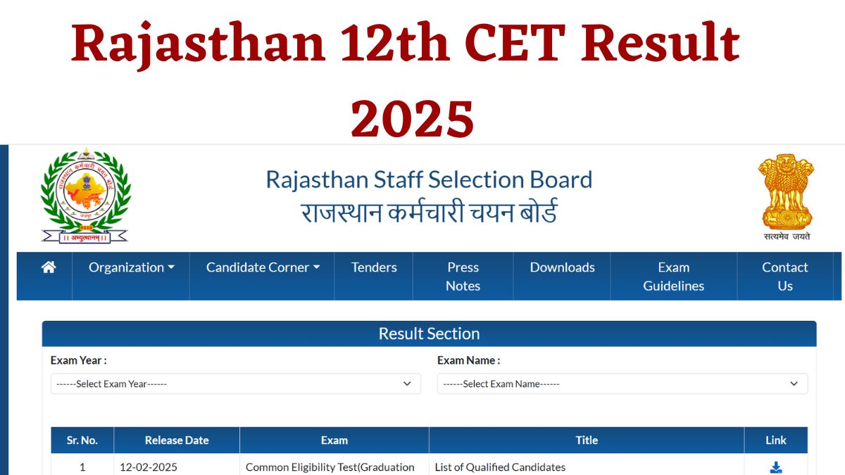 {LIVE} Rajasthan RSMSSB CET Result 2025 OUT: जारी हुआ सीईटी 12th लेवल का रिजल्ट, यहाँ से करें Download