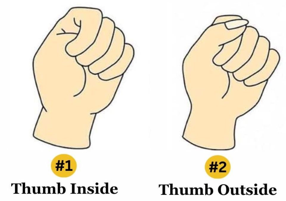 fist personality traits