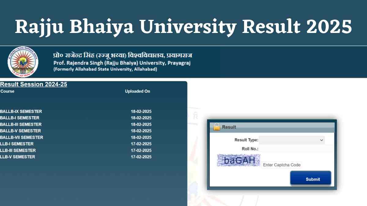 Rajju Bhaiya University Result 2025: रज्जू भैया यूनिवर्सिटी के ऑड सेमेस्टर परीक्षाओं के रिजल्ट erp.prsuprayagraj.in जारी, यहाँ से करें चेक  