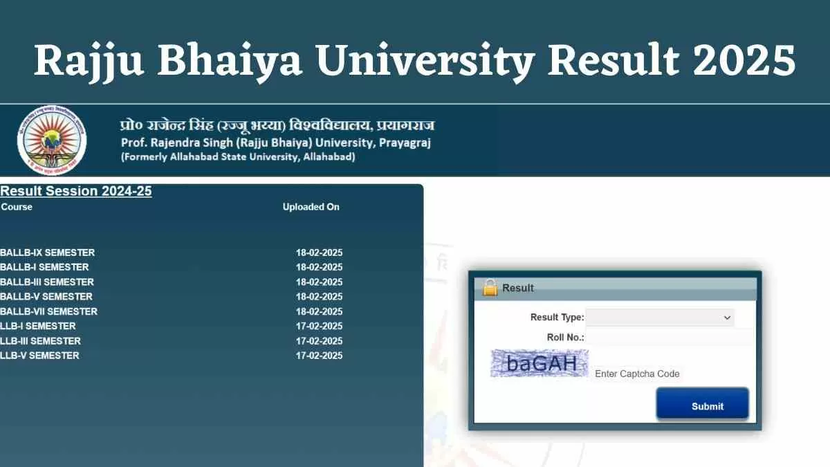 Rajju Bhaiya University Result 2025: रज्जू भैया यूनिवर्सिटी के ऑड सेमेस्टर परीक्षाओं के रिजल्ट जारी, यहाँ से करें चेक