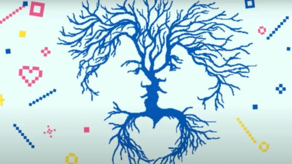 what you see first personality test