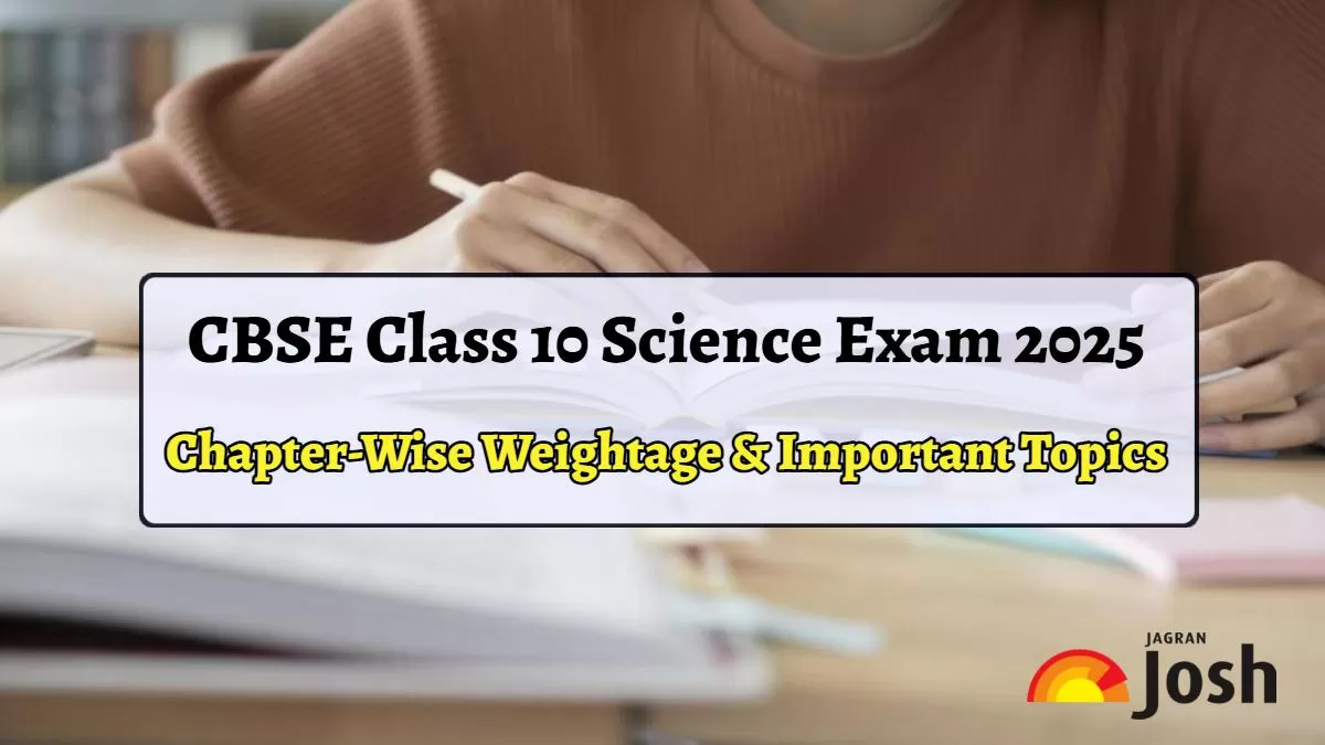 CBSE Class 10 Science Chapter-Wise Weightage & Important Topics 2025