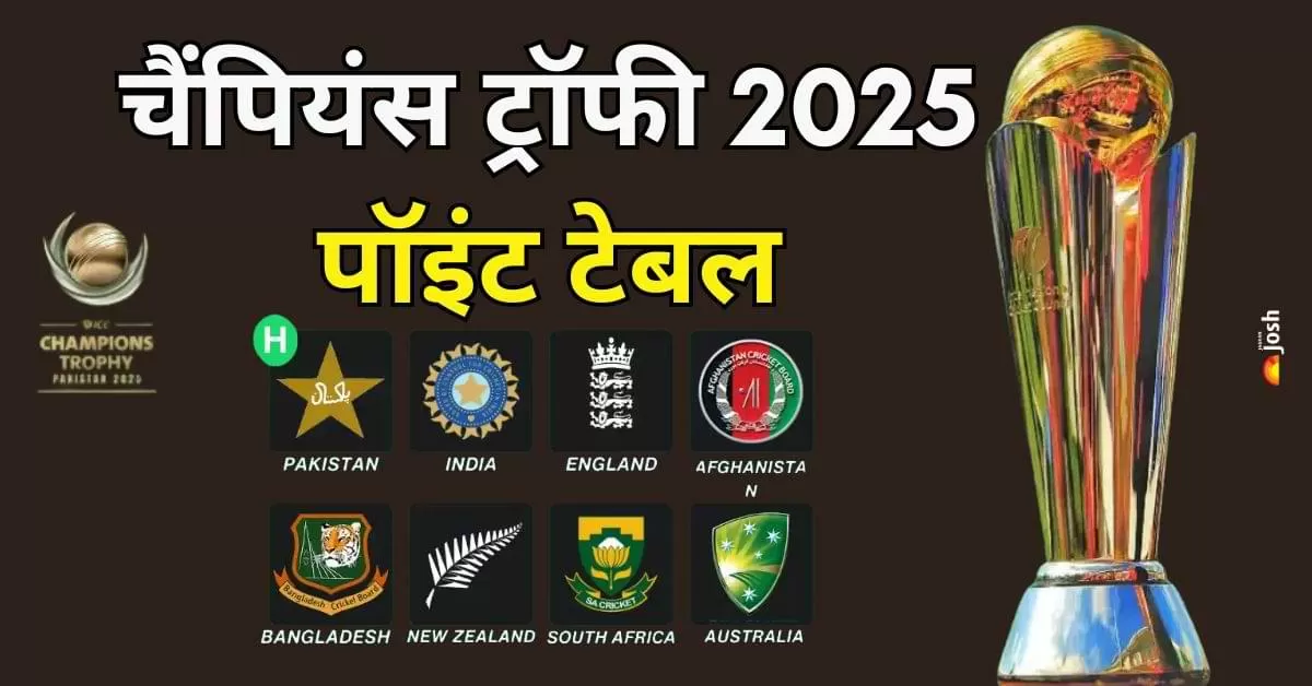 ICC Champions Trophy 2025 Points Table: यहां आप सभी टीमों की ग्रुप में स्टैंडिंग देख सकते है-.