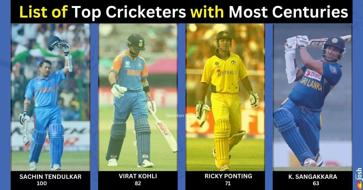 Best Cricketers of the world
