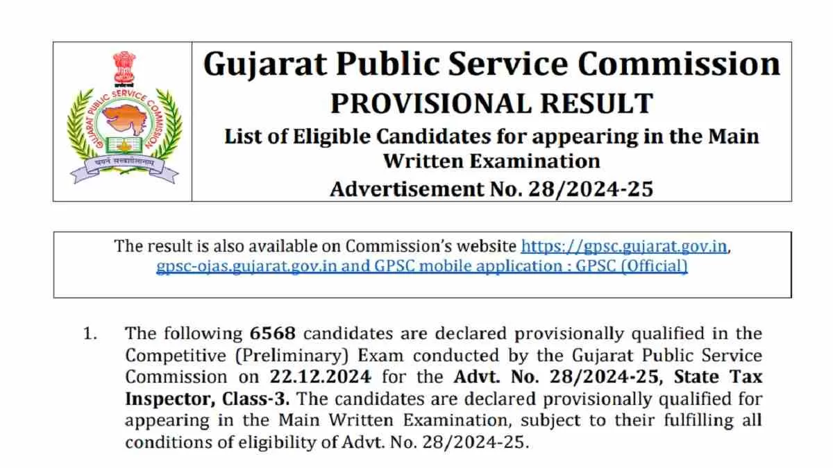 GPSC Prelims Result 2025 Out for State Tax Inspector Posts