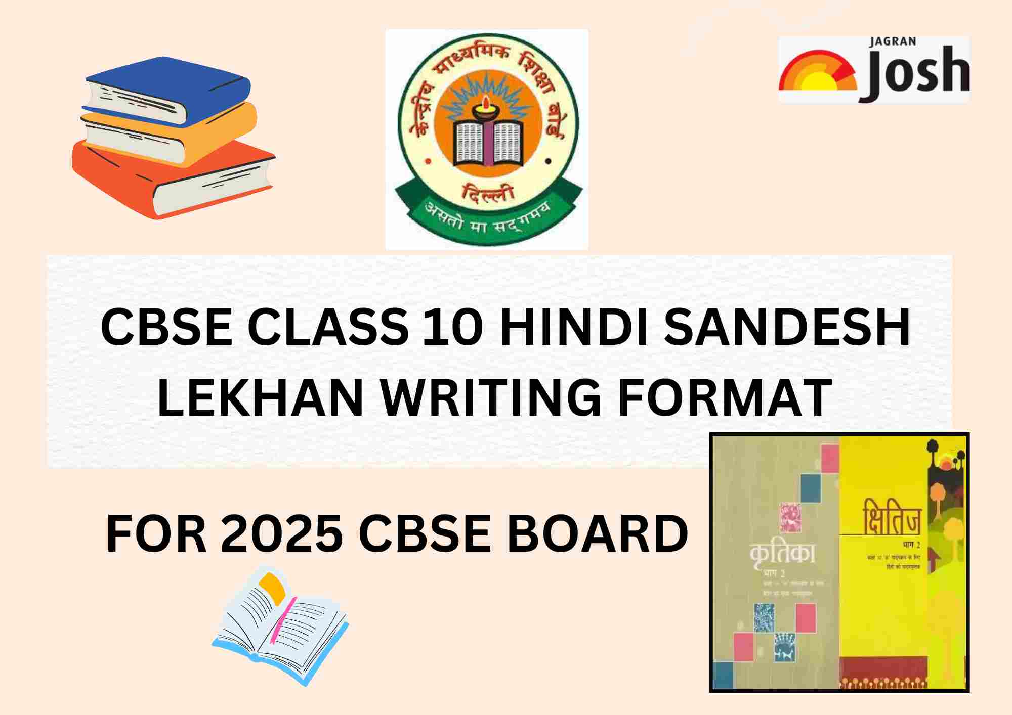 CBSE Class 10 Hindi Sandesh Lekhan Writing Format with Important Examples for Board Exam 2025