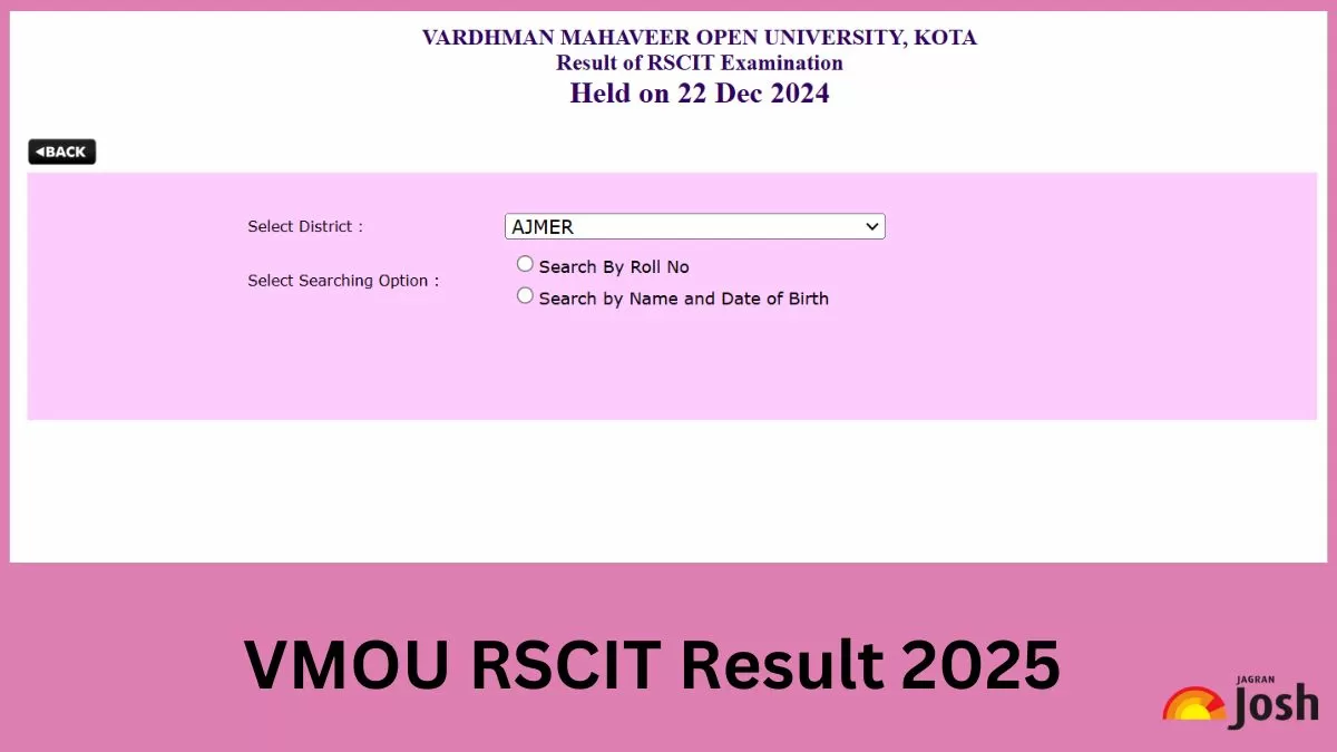 VMOU RSCIT Result 2025