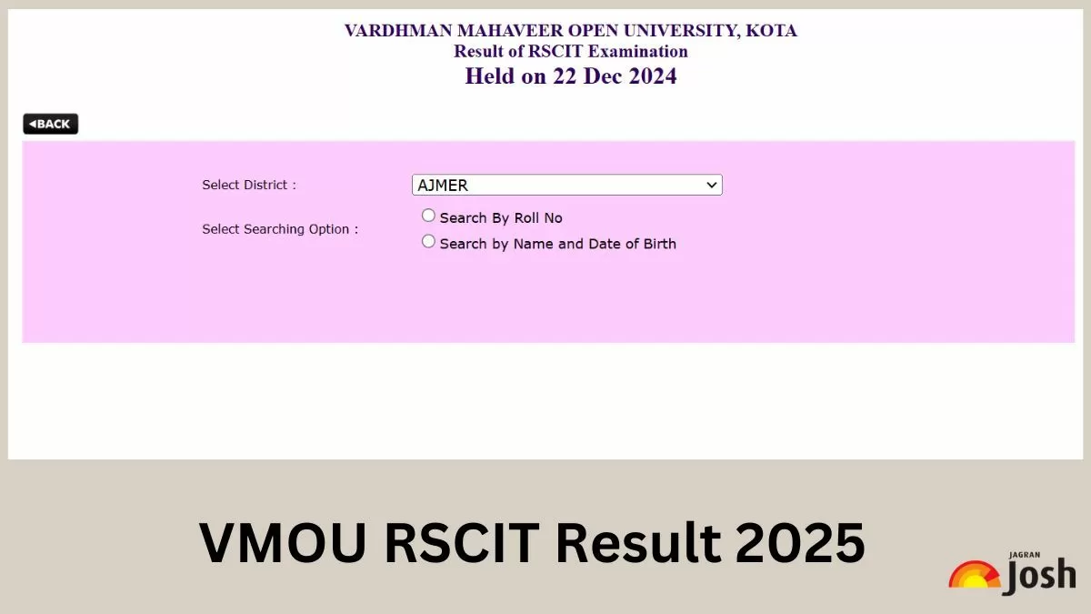 VMOU RSCIT 22 December 2024 Result